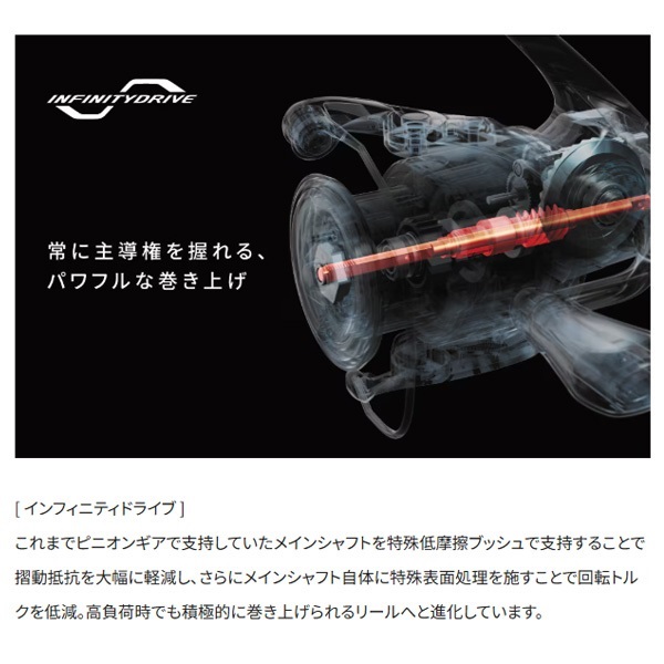 24ヴァンフォード